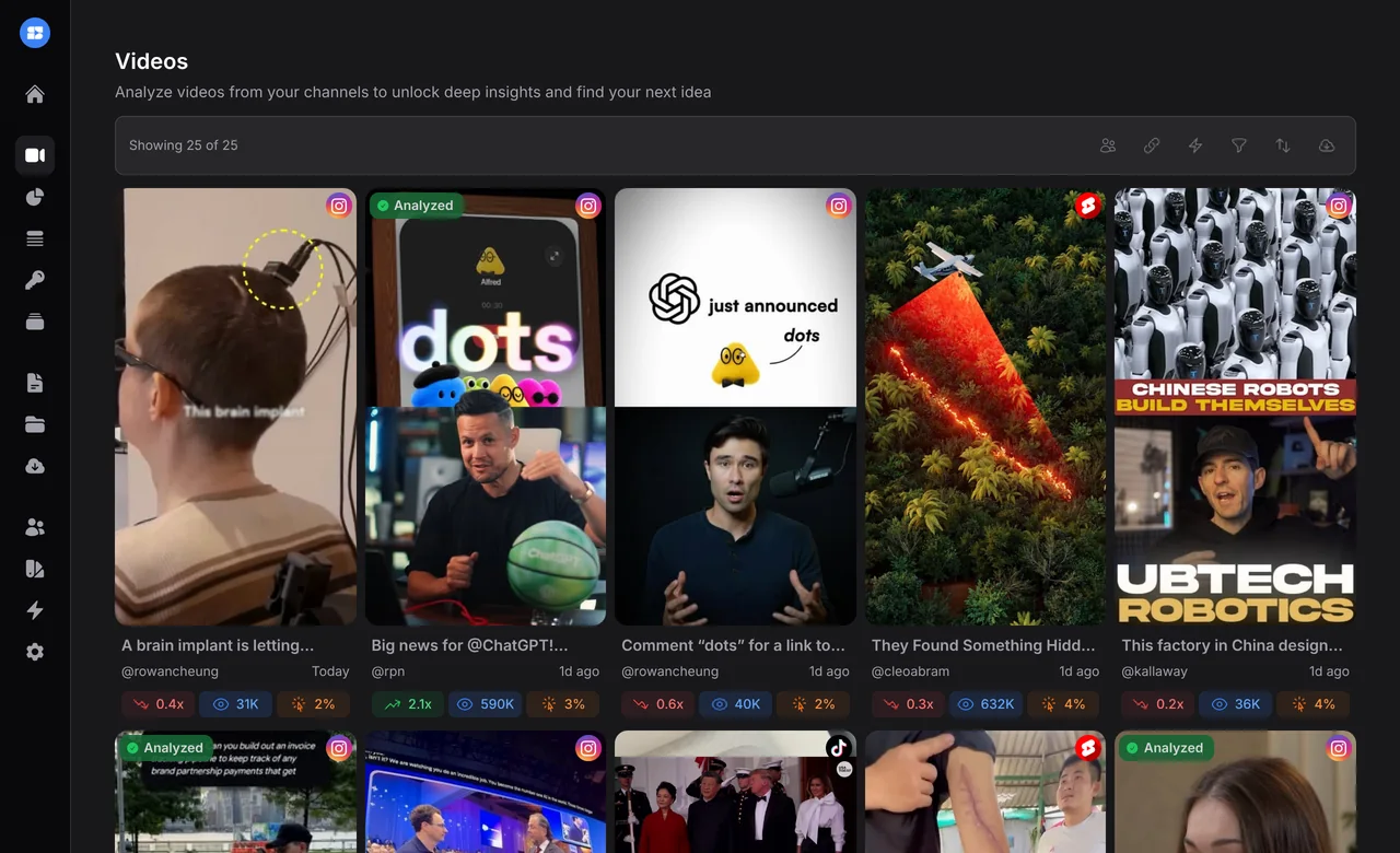 Sandcastles Scout agent: watches every creator you track