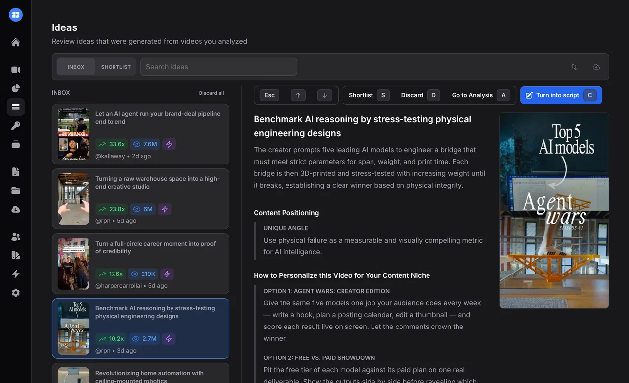 Sandcastles Strategist agent: turns the winners into ideas for your channel